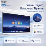 Interactive Flat Panel FA65 Pro Series 65 Inch 4K Android 16 8GB/256GB Dual AI Camera - Gambar 2